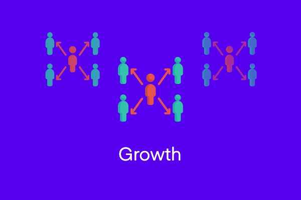 How to secure growth: invest in morale, people and tech